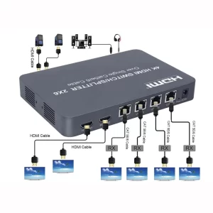 4k 100m 2x6 hdmi extensor switch divisor conversor de vídeo áudio 1080p 60fps 4 canais saída rj45 ethernet cat6 cabo extensão